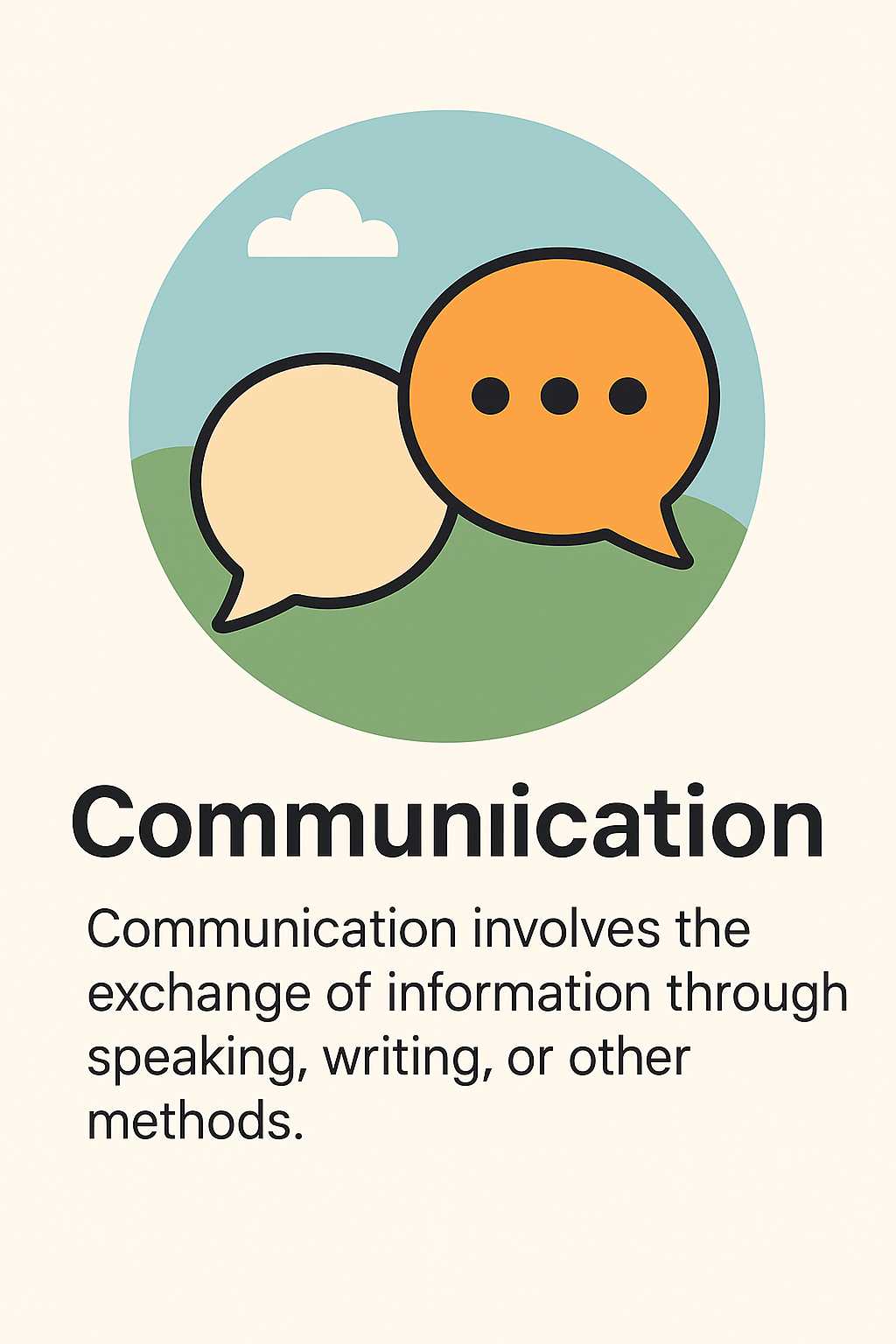 Communication
